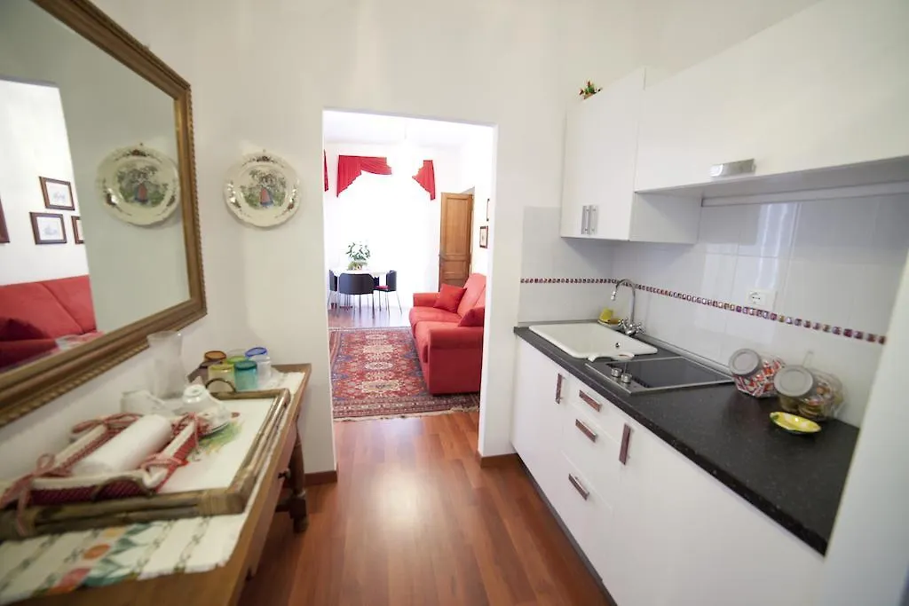 Apartamento Suite Argentina Roma
